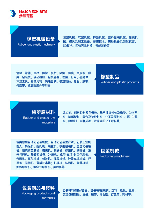 2025广州国际塑料橡胶及包装展览会-邀请函-03.jpg